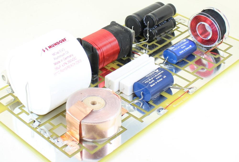 Sasandu TX Kit Picture